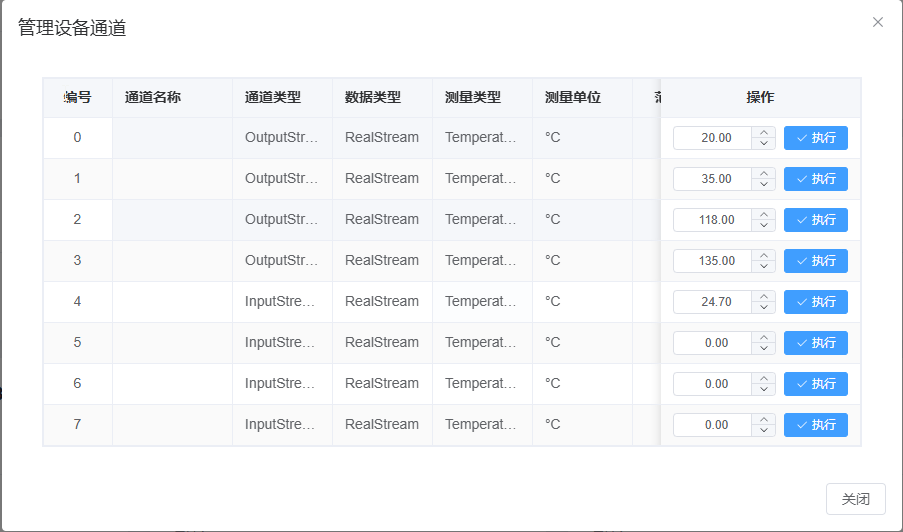 TM4 逻辑通道